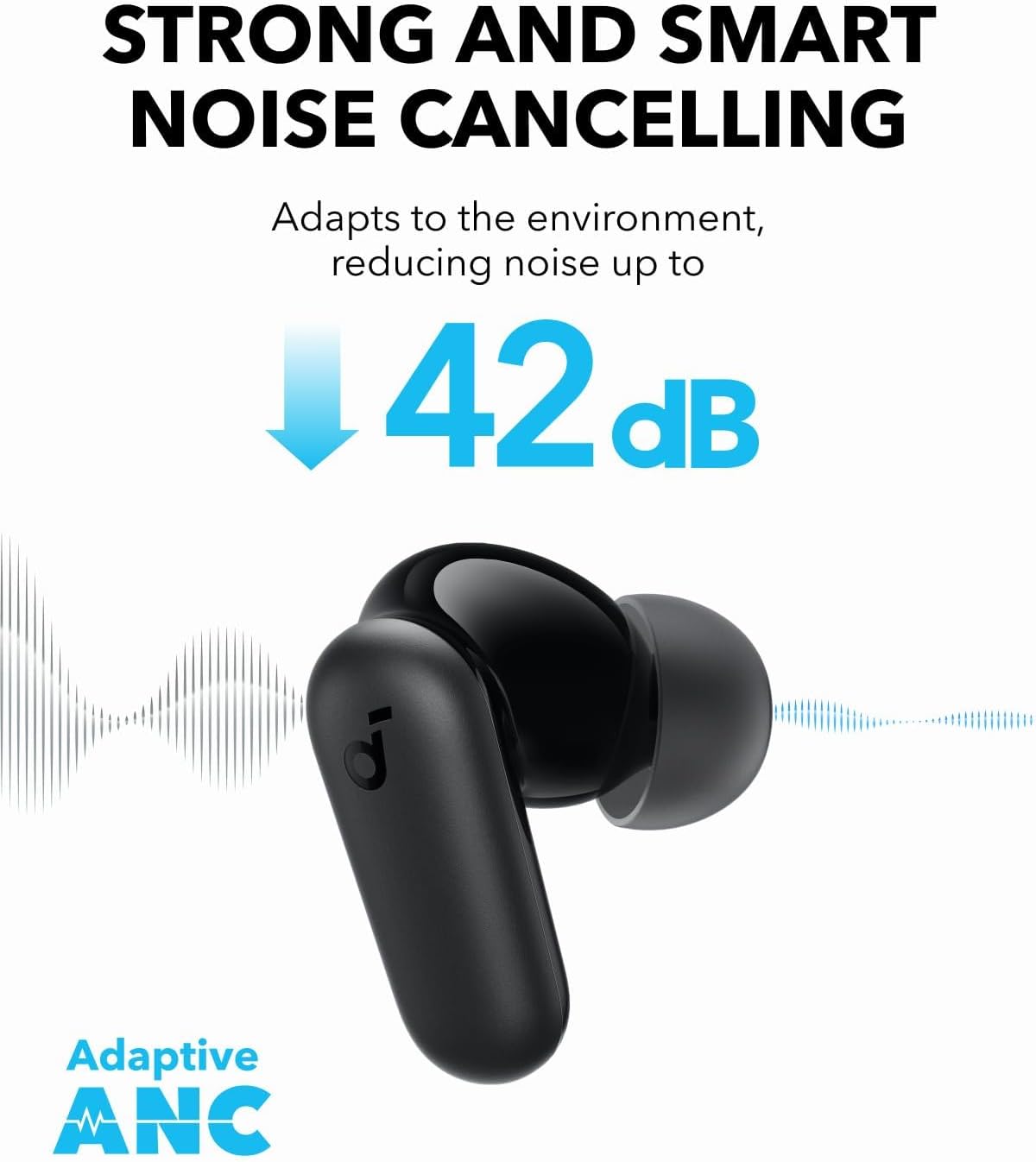 By Anker Soundcore P30i Intell - огляд і ціна Headphones Wireless