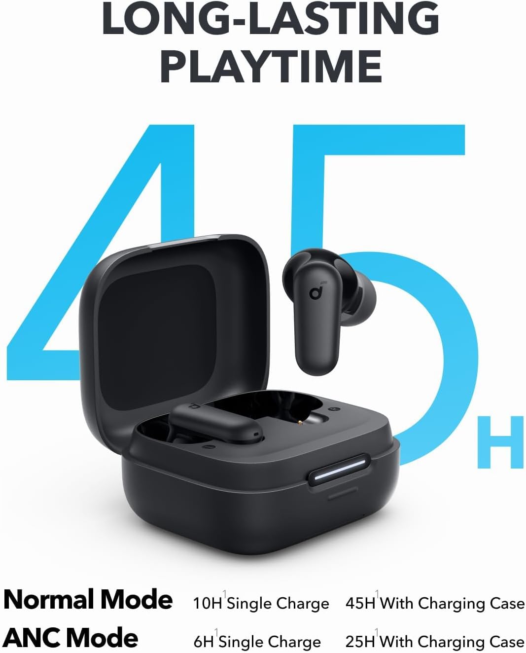 By Anker Soundcore P30i Intell - огляд і ціна Headphones Wireless