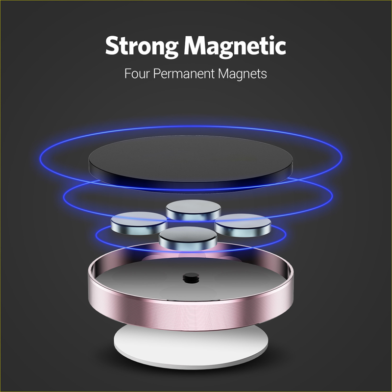 Magnetic Car Phone Holder Stan - огляд і ціна Phone Holder