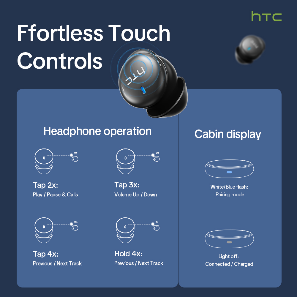 HTC NE92 Wireless Bluetooth 6. - огляд і ціна Headphones Wireless